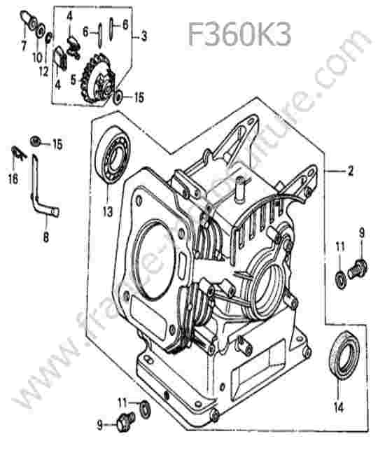 HONDA - F360K3 : Bloc moteur