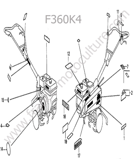 Etiquettes HONDA F360K4