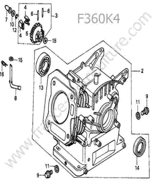 HONDA - F360K4 : Bloc moteur