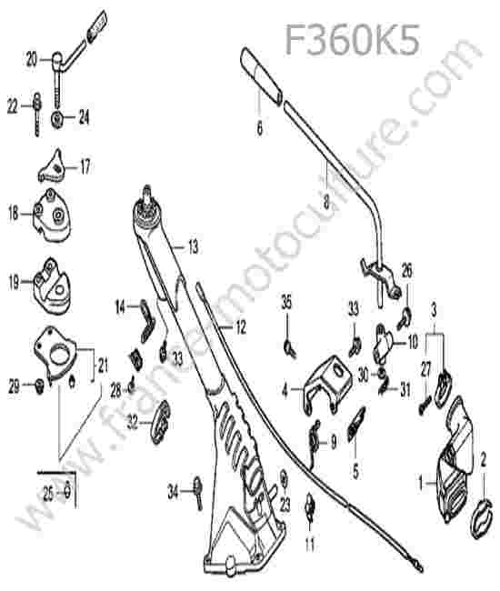 HONDA - F360K5 : Mancheron