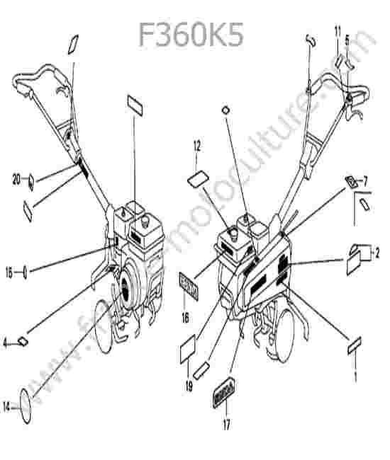 HONDA - F360K5 : Etiquettes