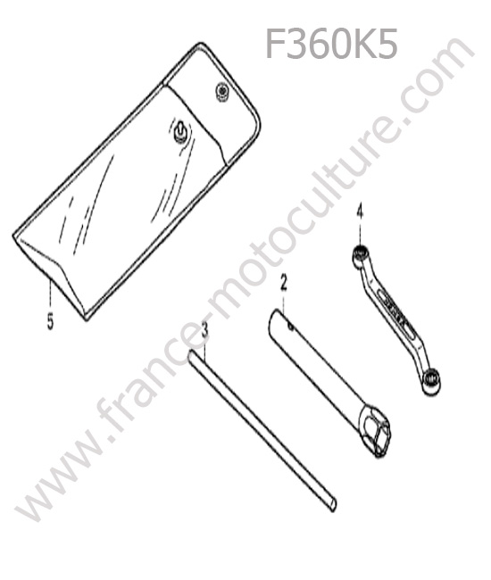 Outils HONDA F360K5