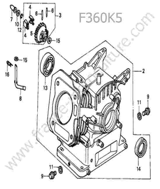 HONDA - F360K5 : Bloc moteur