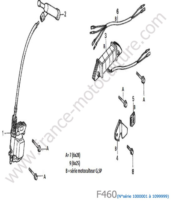 Bobine allumage HONDA F460