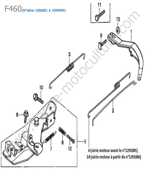 Regulateur HONDA F460