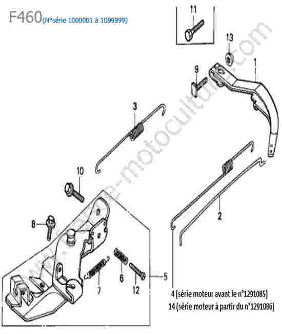 HONDA - F460 : Regulateur