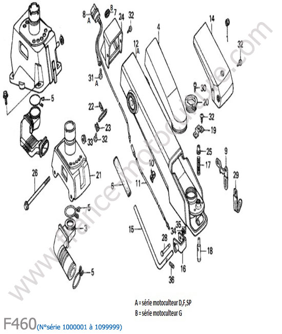 Mancheron HONDA F460