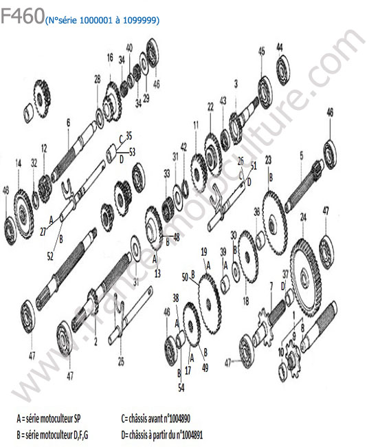 Arbres/pignons HONDA F460