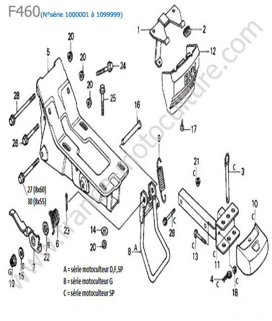 Chassis HONDA F460