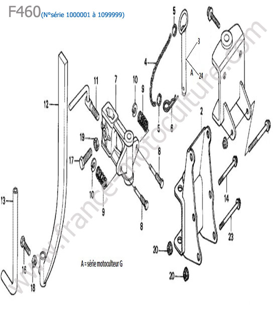 Attelage 1 HONDA F460