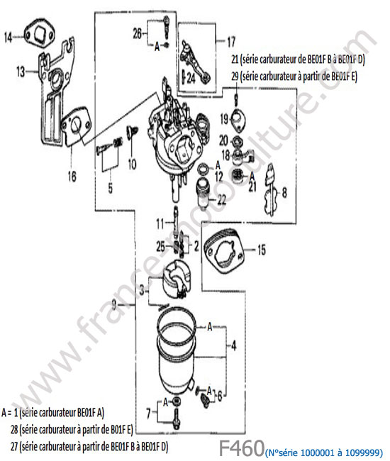 Carburateur HONDA F460