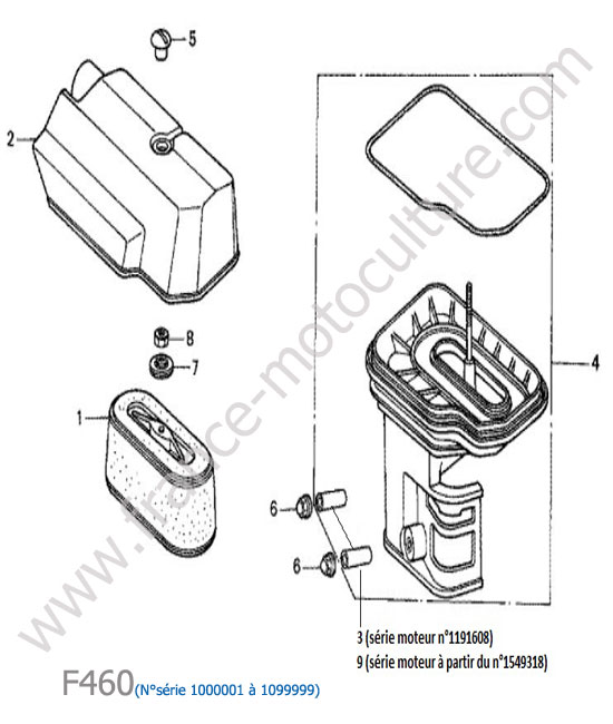 Filtre air HONDA F460