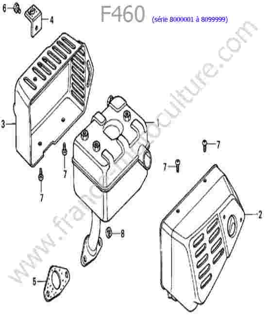 HONDA - F460FS : Echappement