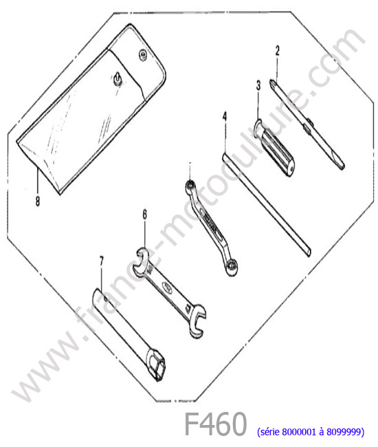 Outils HONDA F460FS
