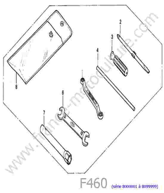 HONDA - F460FS : Outils