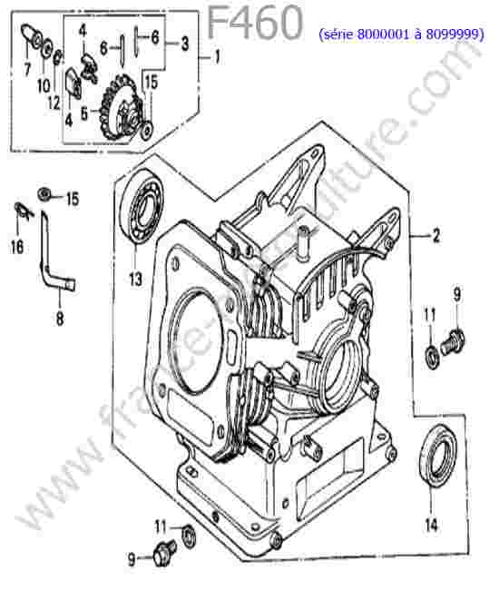 HONDA - F460FS : Bloc moteur