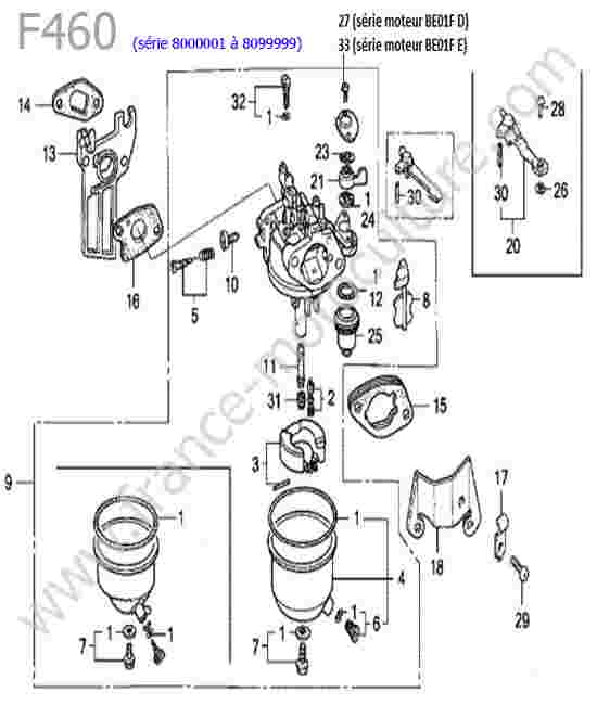 HONDA - F460FS : Carburateur
