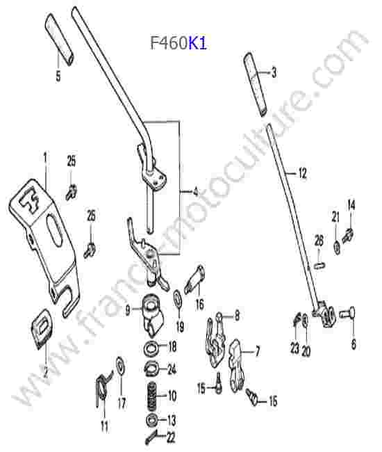 HONDA - F460K1 : Levier