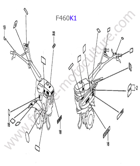 Etiquettes HONDA F460K1