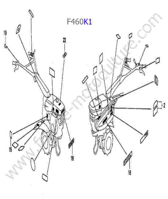 HONDA - F460K1 : Etiquettes