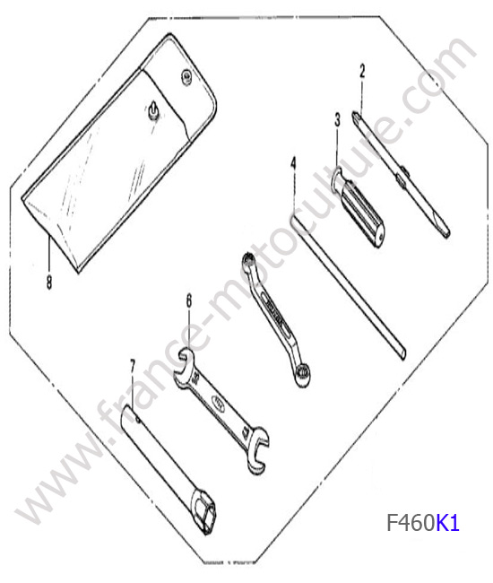 Outils HONDA F460K1