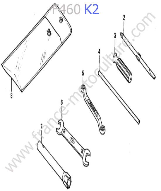 Outils HONDA F460K2