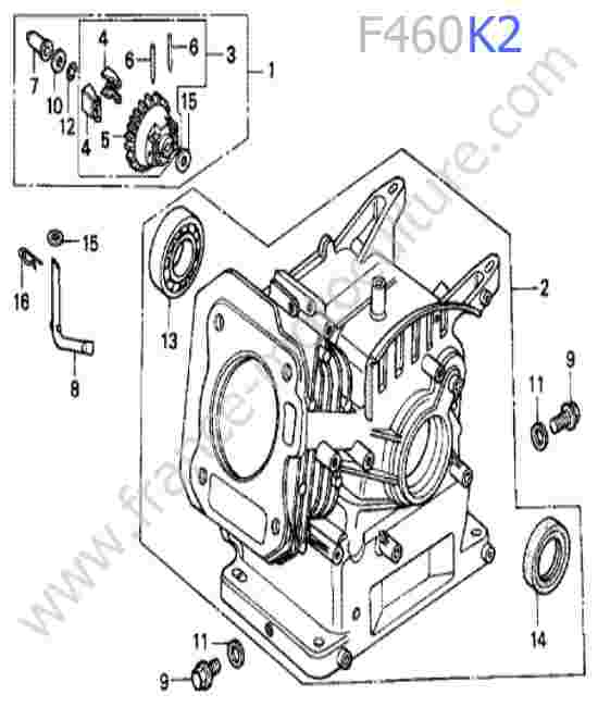 HONDA - F460K2 : Bloc moteur