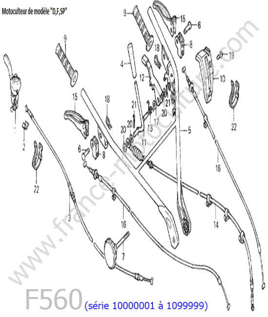 Cables - guidon 1 HONDA F560-1