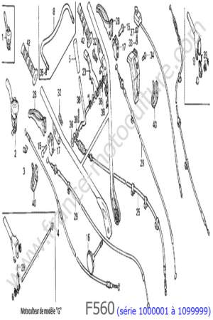 HONDA - F560-1 : Cables - guidon 2