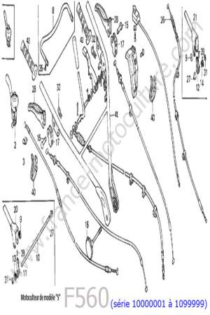 HONDA - F560-1 : Cables - guidon 3