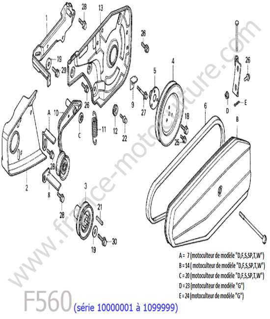 Couvercle / Courroie HONDA F560-1