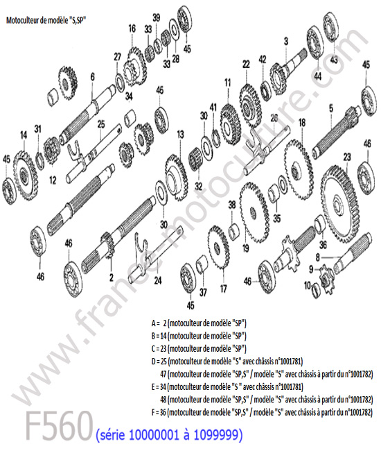Transmission 1 HONDA F560-1