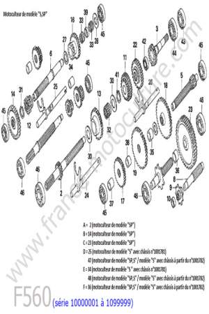 HONDA - F560-1 : Transmission 1