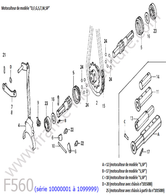 Arbre roue HONDA F560-1