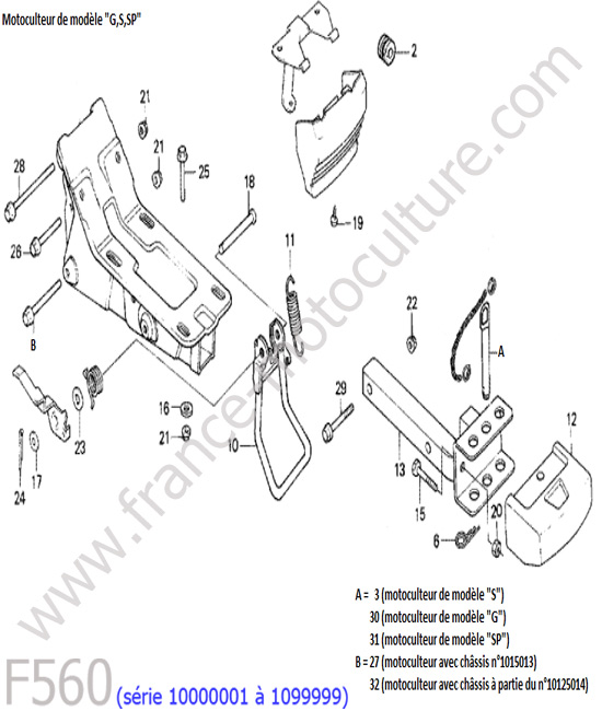 Chassis 1 HONDA F560-1