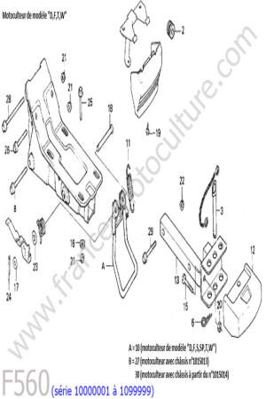 HONDA - F560-1 : Chassis 2