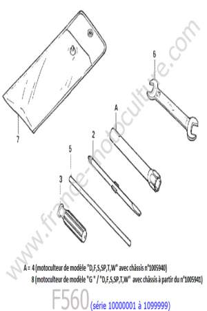 HONDA - F560-1 : Accessoires