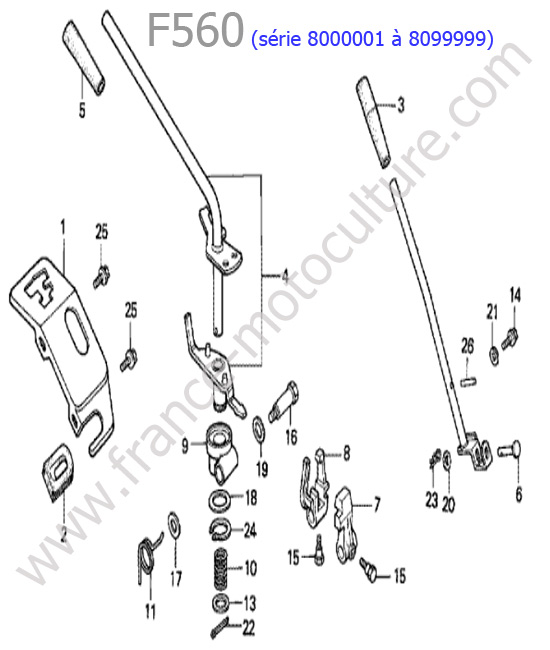 Leviers HONDA F560-2