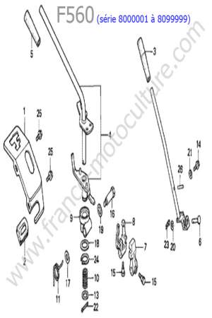HONDA - F560-2 : Leviers