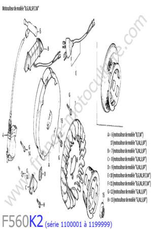 HONDA - F560K2-1 : Allumage