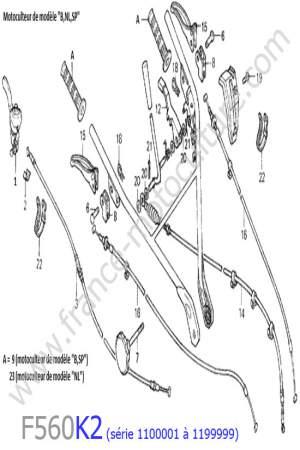 HONDA - F560K2-1 : Cables - guidon 1