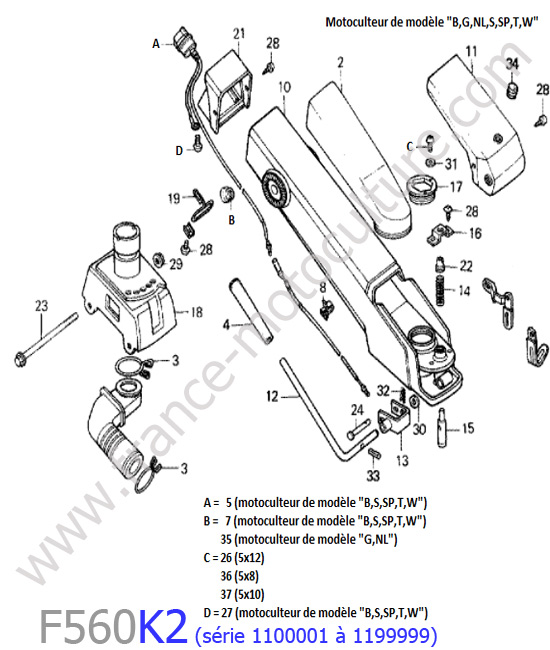 Colonne / Mancheron HONDA F560K2-1