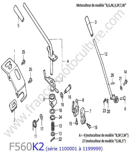 Leviers HONDA F560K2-1