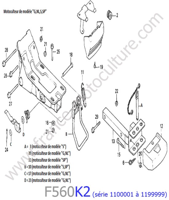 Chassis 2 HONDA F560K2-1