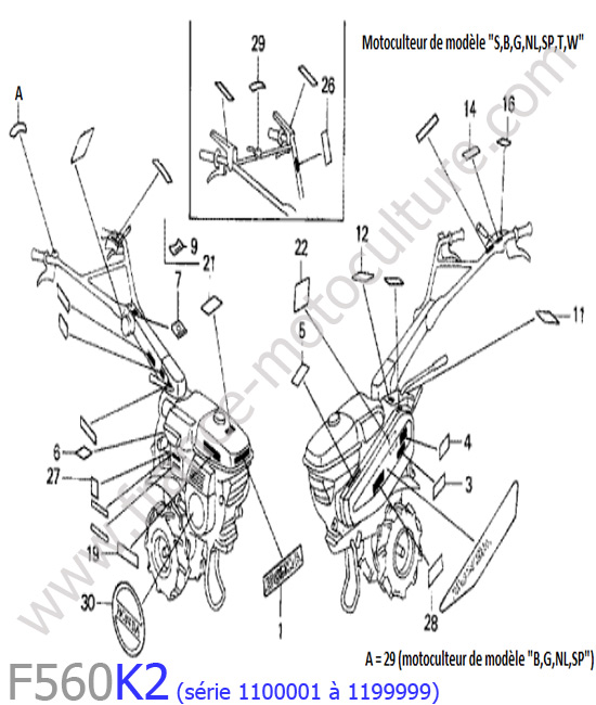 Etiquettes HONDA F560K2-1
