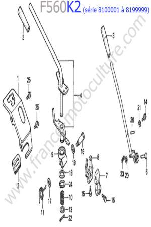 HONDA - F560K2-2 : Leviers