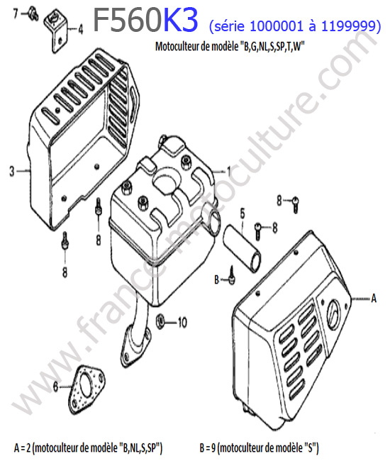 Echappement HONDA F560K3-1