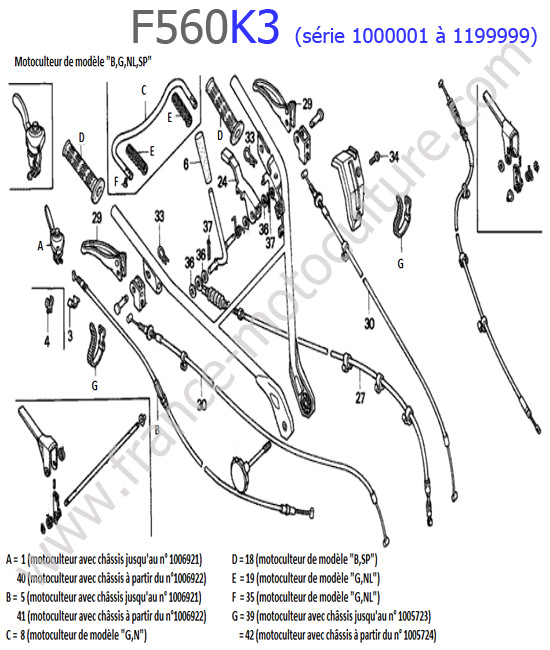 Cables - guidon 1 HONDA F560K3-1
