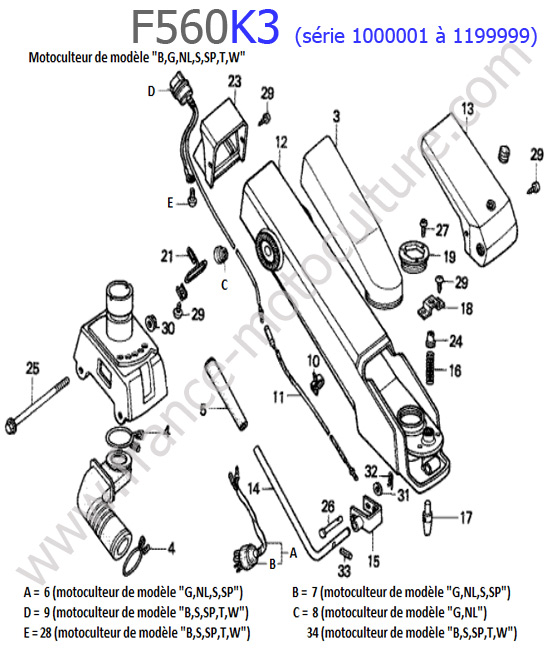 Colonne / Mancheron HONDA F560K3-1