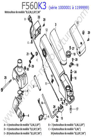 HONDA - F560K3-1 : Colonne / Mancheron